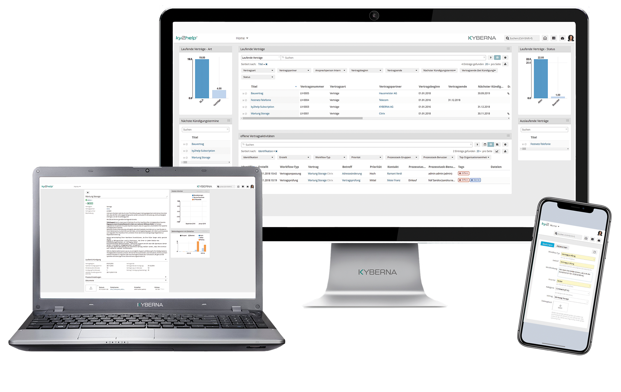 Contract Management Contract Management