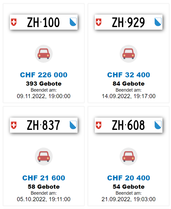 Beinahe Rekord: Kennzeichen «ZH 100» für CHF 226'000 versteigert