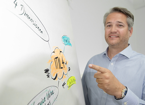 ITIL 4-agiles IT Service Management