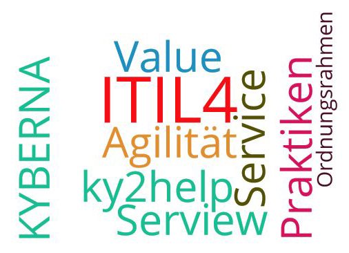 Webinar ky2help<sup>®</sup> und ITIL<sup>®</sup> 4 Webinar ky2help<sup>®</sup> und ITIL<sup>®</sup> 4
