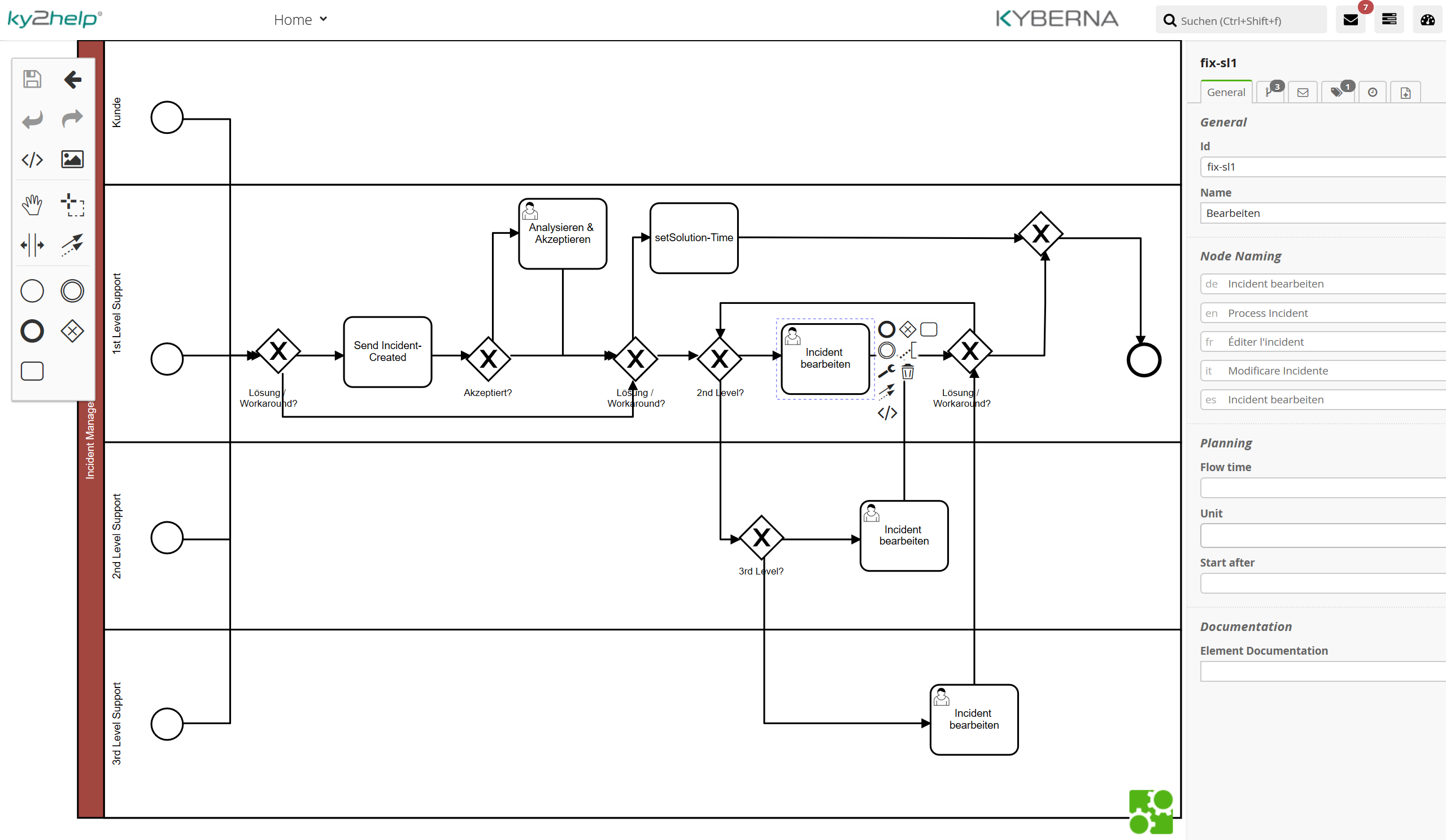 Enterprise Service Management Prozessdesigner