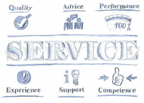 IT Service Management ky2help® - Anforderungen an die IT